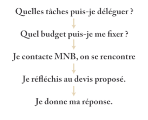 Capture d'écran 2023-11-21 113102